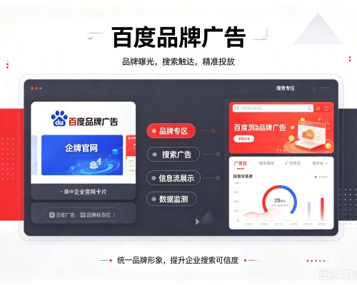 广元百度品牌广告